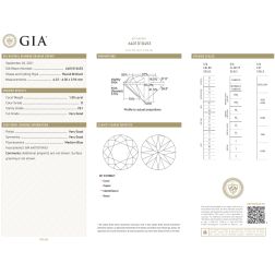 Diamante Certificato GIA 1.00 D  VS1