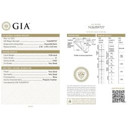 Girocollo Trilogy 0.98ct