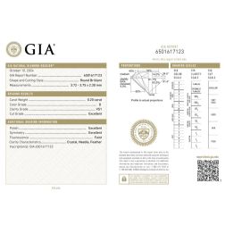 Solitaire "Love Panarea" GIA Diamond 0.20ct Platinum