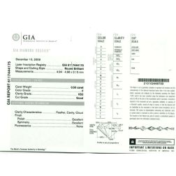 GIA Diamond F VS2 0.50ct