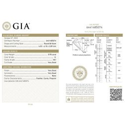 Diamante Certificato GIA 0.90 G VS1